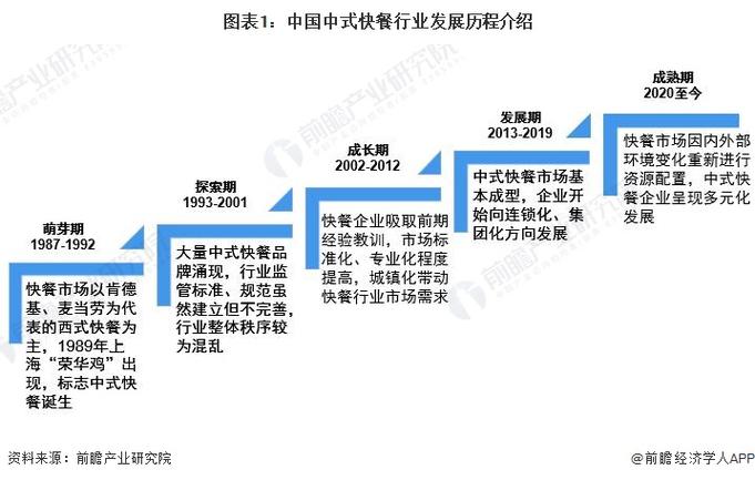 000721怎样-第5张图片 000721怎样-第5张图片