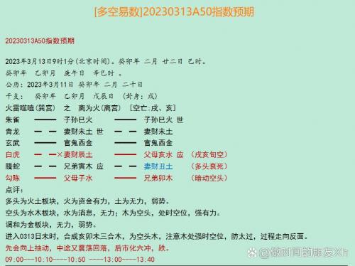 富时a50指数几点开盘-富时a50指数实时行情交易时间-第3张图片