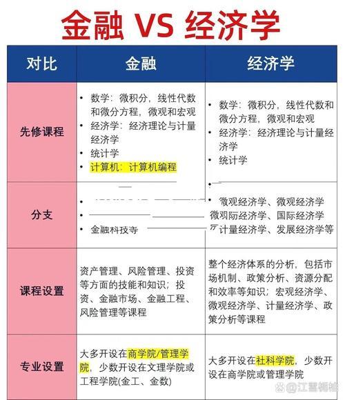 金融学名词解释热钱-金融学 名词解释-第4张图片 金融学名词解释热钱-金融学 名词解释-第4张图片