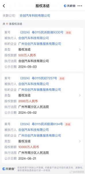 大恒科技股票为何冻结,大恒科技股东-第2张图片 大恒科技股票为何冻结,大恒科技股东-第2张图片