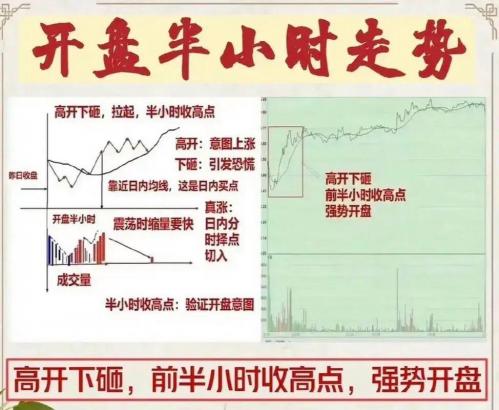 一分钟看懂做空是什么意思，什么叫“做空”