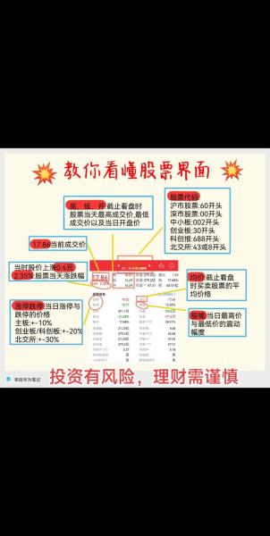 一分钟看懂做空是什么意思,什么叫“做空”-第2张图片 一分钟看懂做空是什么意思,什么叫“做空”-第2张图片