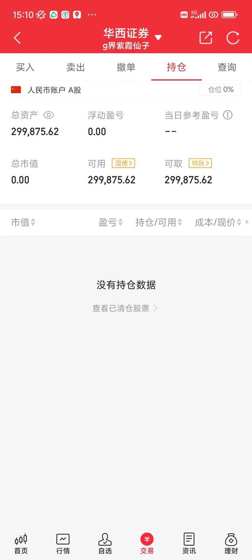 一分钟看懂做空是什么意思,什么叫“做空”-第5张图片 一分钟看懂做空是什么意思,什么叫“做空”-第5张图片
