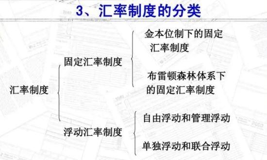 中国是浮动汇率还是固定汇率-第5张图片 中国是浮动汇率还是固定汇率-第5张图片
