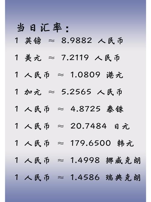 中国是浮动汇率还是固定汇率-第6张图片 中国是浮动汇率还是固定汇率-第6张图片