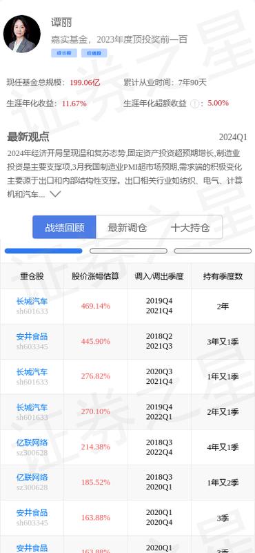 万科股票什么时候上市的-第7张图片 万科股票什么时候上市的-第7张图片