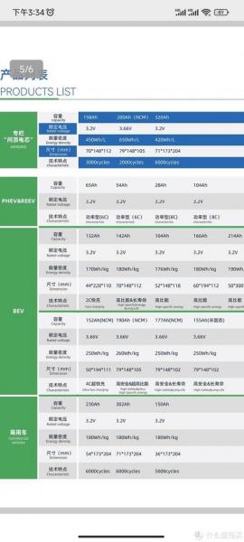 锂电池生产厂家排名/生产锂电池的厂家-第4张图片 锂电池生产厂家排名/生产锂电池的厂家-第4张图片