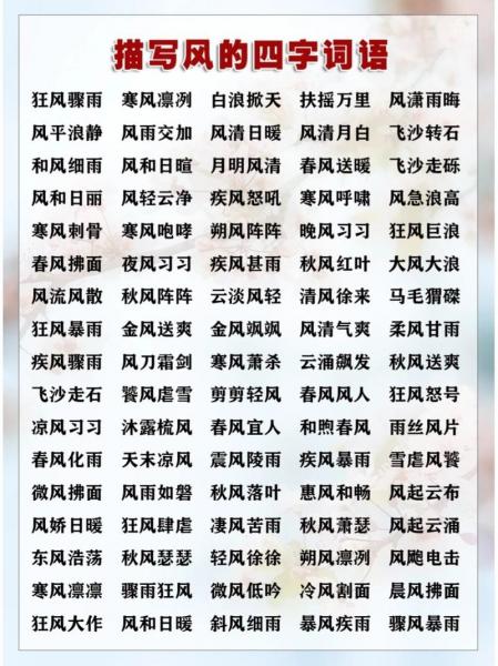 风调雨顺是褒义词还是贬义词-风调雨顺的意思是什么意思-第5张图片