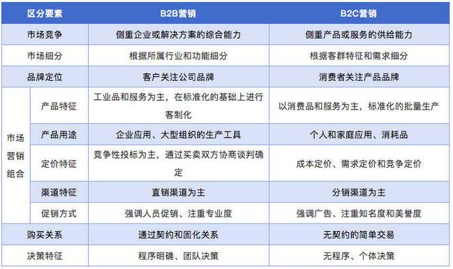 交易所的otc什么意思啊