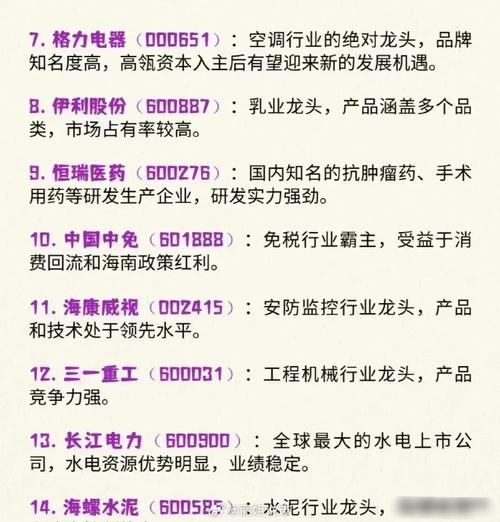 a股蓝筹股是什么-a股蓝筹股是什么股票-第3张图片