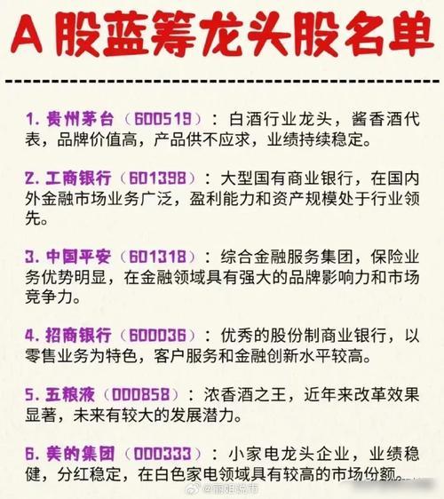 a股蓝筹股是什么-a股蓝筹股是什么股票-第6张图片