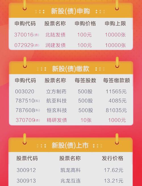 蓝思发债费用-第3张图片 蓝思发债费用-第3张图片