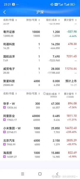 蓝思发债费用-第5张图片 蓝思发债费用-第5张图片