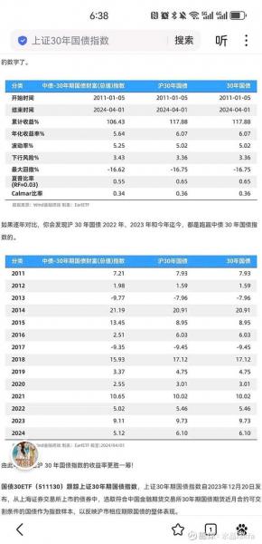 中债总全价指数是什么/中债全价综合指数-第2张图片 中债总全价指数是什么/中债全价综合指数-第2张图片