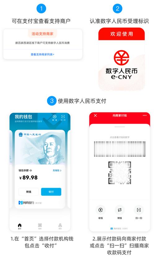 数字人民币可以扫码支付吗/数字人民币可以扫码支付吗可以使用数字人民币的符号-第5张图片