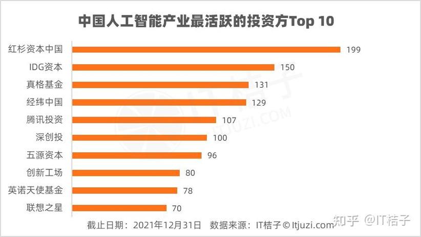 信达传媒估值多少钱/信达传媒有多少股份