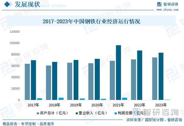 焦炭行情预测-第4张图片 焦炭行情预测-第4张图片