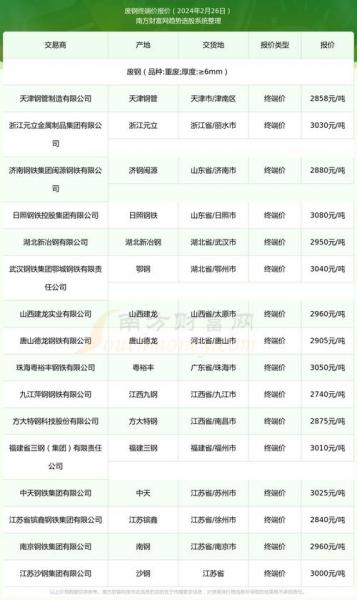 焦炭行情预测-第10张图片 焦炭行情预测-第10张图片