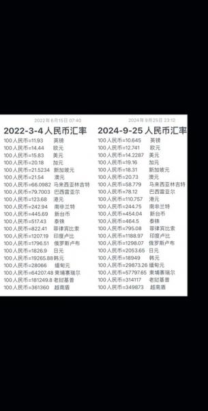 巴基斯坦货币走势-巴基斯坦货币走势最新消息
