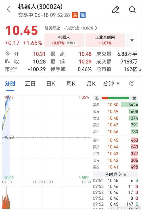 海兰信是做什么的-海兰信是个怎么样的公司-第7张图片 海兰信是做什么的-海兰信是个怎么样的公司-第7张图片