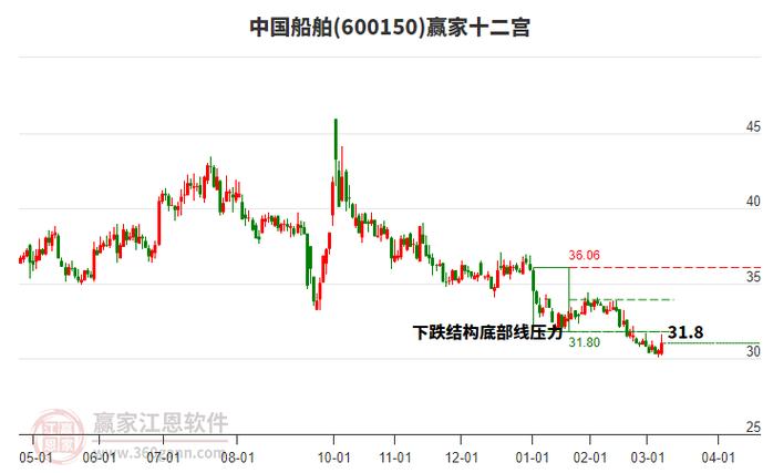 海兰信是做什么的-海兰信是个怎么样的公司-第8张图片 海兰信是做什么的-海兰信是个怎么样的公司-第8张图片
