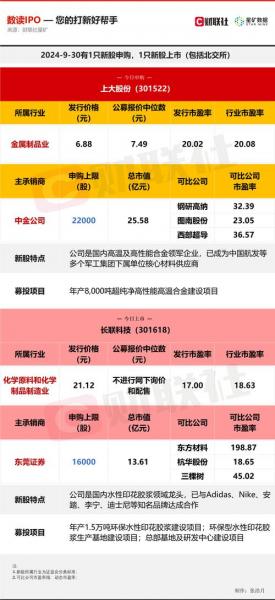 海兰信是做什么的-海兰信是个怎么样的公司-第9张图片 海兰信是做什么的-海兰信是个怎么样的公司-第9张图片