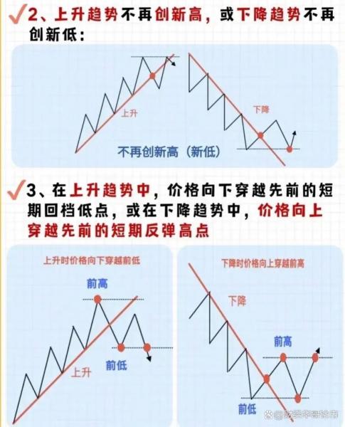 换手率选股技巧指标/换手率是什么意思,高好还是低好-第4张图片 换手率选股技巧指标/换手率是什么意思,高好还是低好-第4张图片