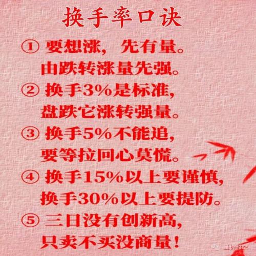 换手率选股技巧指标/换手率是什么意思,高好还是低好-第5张图片 换手率选股技巧指标/换手率是什么意思,高好还是低好-第5张图片
