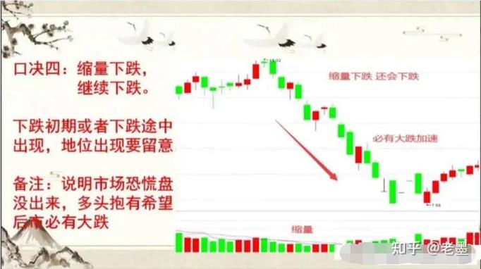 换手率选股技巧指标/换手率是什么意思,高好还是低好-第6张图片 换手率选股技巧指标/换手率是什么意思,高好还是低好-第6张图片