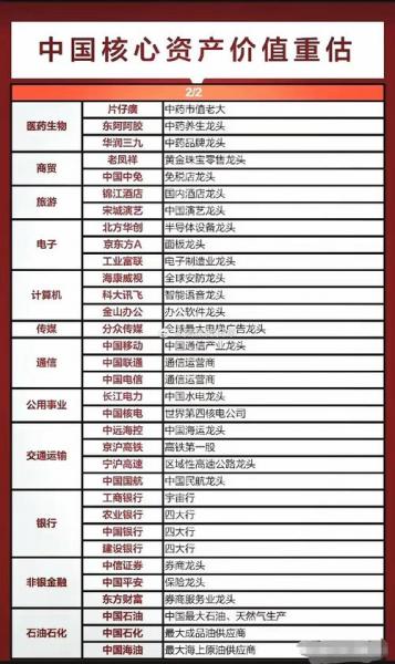 华闻传媒在中国的排名，华闻传媒集团官方网站