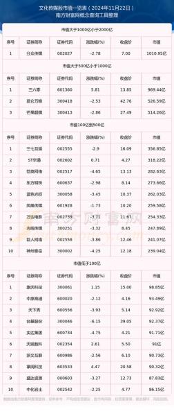 华闻传媒在中国的排名，华闻传媒集团官方网站-第6张图片