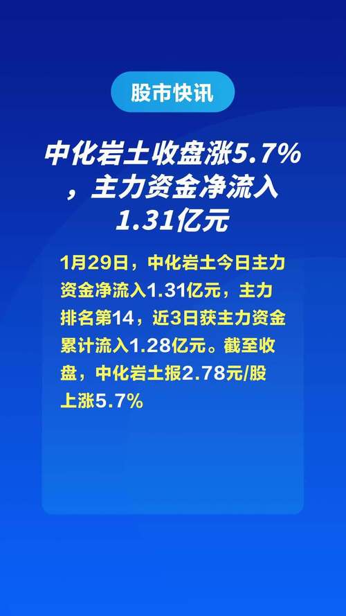 中化岩土历史资金流向