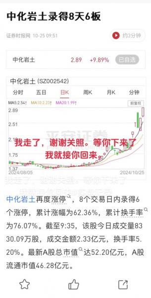 中化岩土历史资金流向-第2张图片 中化岩土历史资金流向-第2张图片