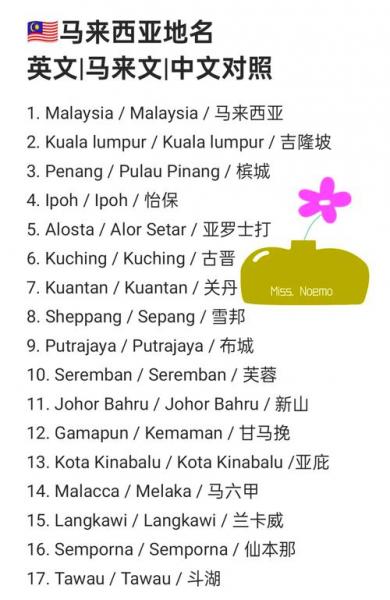 马来西亚有多少人说英语-马来西亚人人都会说英语吗-第8张图片 马来西亚有多少人说英语-马来西亚人人都会说英语吗-第8张图片