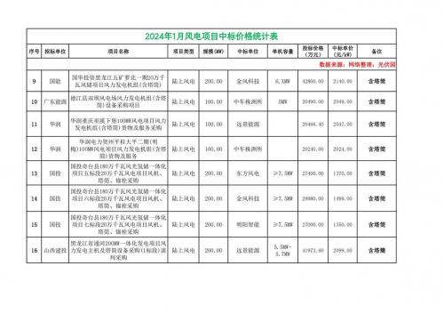 105欧元等于多少钱,1025欧元是多少人民币-第6张图片 105欧元等于多少钱,1025欧元是多少人民币-第6张图片