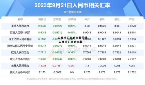 105欧元等于多少钱,1025欧元是多少人民币-第7张图片 105欧元等于多少钱,1025欧元是多少人民币-第7张图片