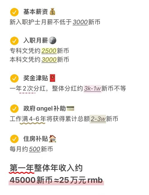 去新加坡一个月能挣多少钱/去新加坡打工挣钱吗