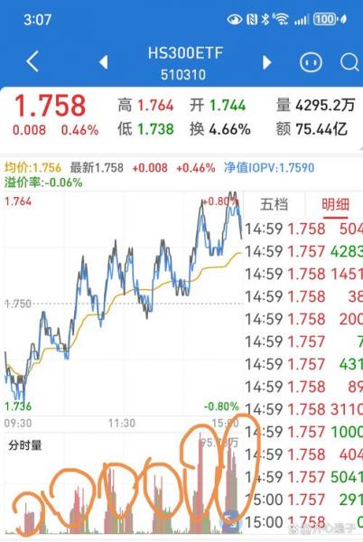 如何做空沪深300指数-a股如何做空指数