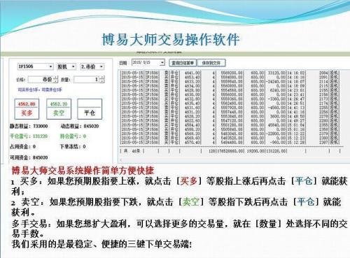 如何做空沪深300指数-a股如何做空指数-第3张图片 如何做空沪深300指数-a股如何做空指数-第3张图片
