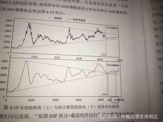 如何做空沪深300指数-a股如何做空指数-第5张图片 如何做空沪深300指数-a股如何做空指数-第5张图片