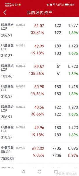 001127净值