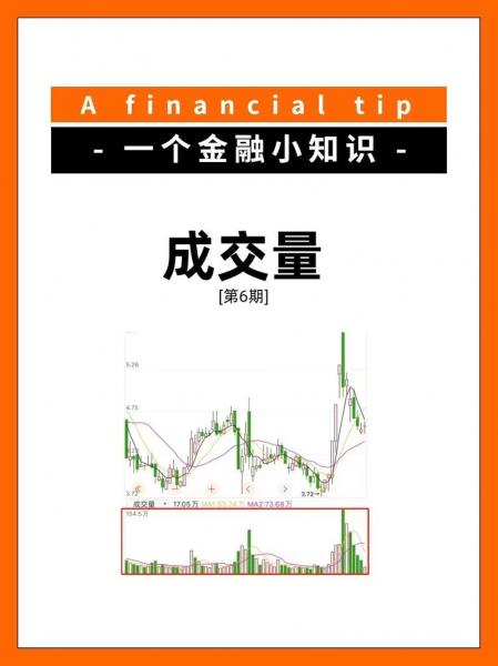 如何看成交量多少/怎么看成交量多少-第2张图片