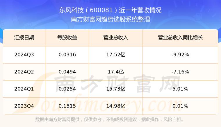 600643怎么样的简单介绍-第1张图片 600643怎么样的简单介绍-第1张图片