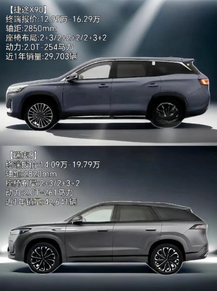 长安cs95新款2023款多少钱,2o21款长安cs95什么时上市-第7张图片 长安cs95新款2023款多少钱,2o21款长安cs95什么时上市-第7张图片
