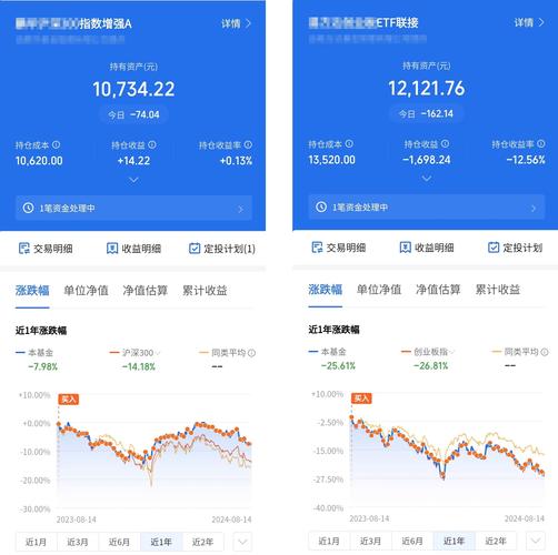 基金下账支出钱去哪了-基金下账什么意思
