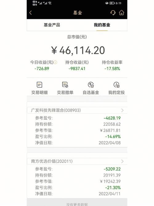 基金下账支出钱去哪了-基金下账什么意思-第3张图片