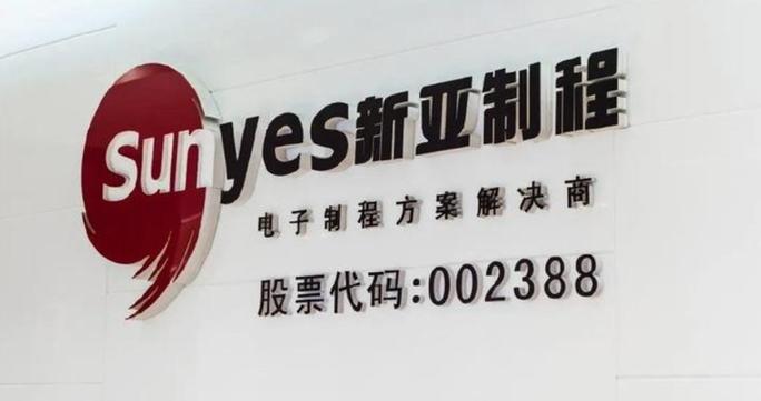 新亚制程如何入手，新亚制程2020年报