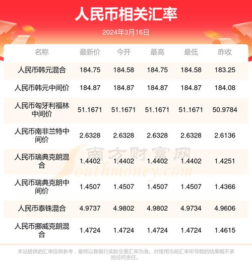 日元25000万是多少人民币-第2张图片