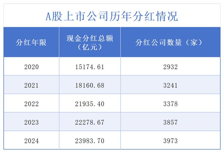 东港股份分红什么时间到账/东港股份分红日期-第1张图片