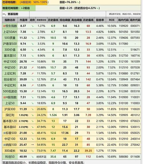 南方中证500etf联接a适合定投吗/南方中证500etf联接160119-第9张图片 南方中证500etf联接a适合定投吗/南方中证500etf联接160119-第9张图片